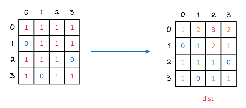 ebddf2770b7f0aa00f6f938a49dfed40