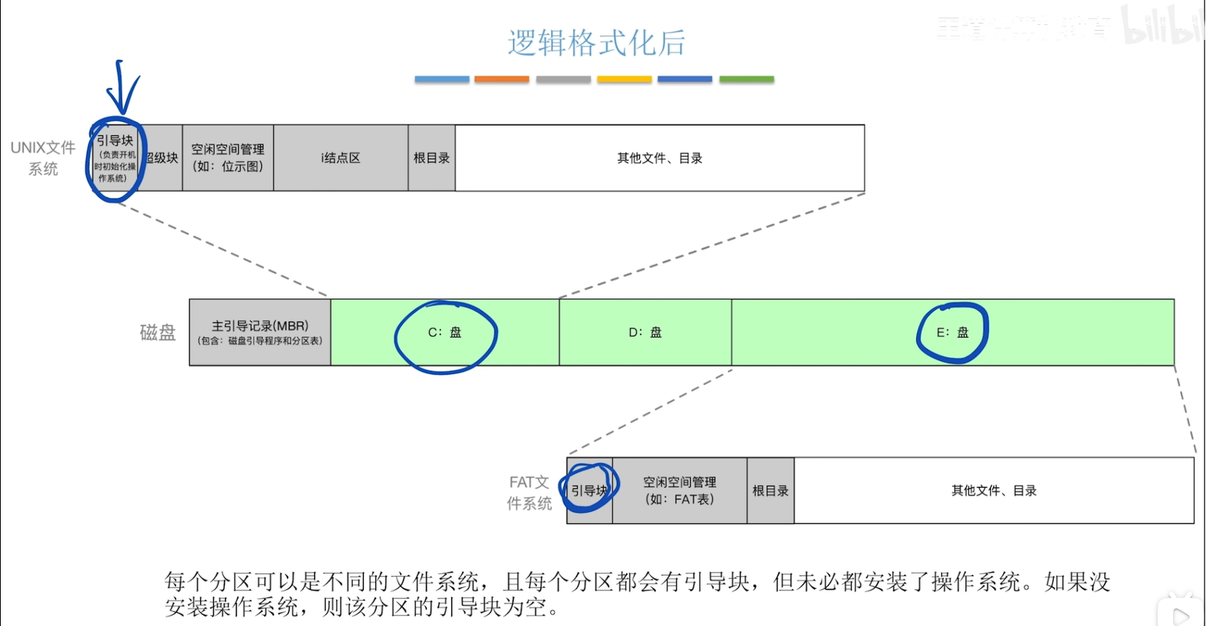 image-20251012154629080
