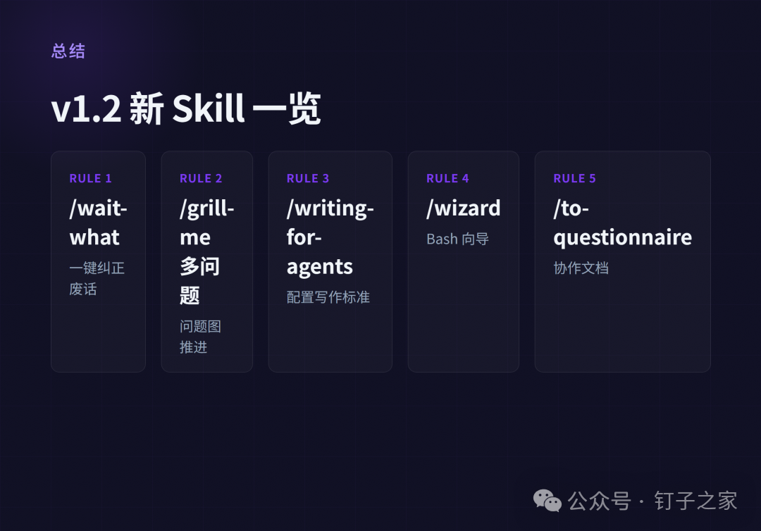 v1.2 一览