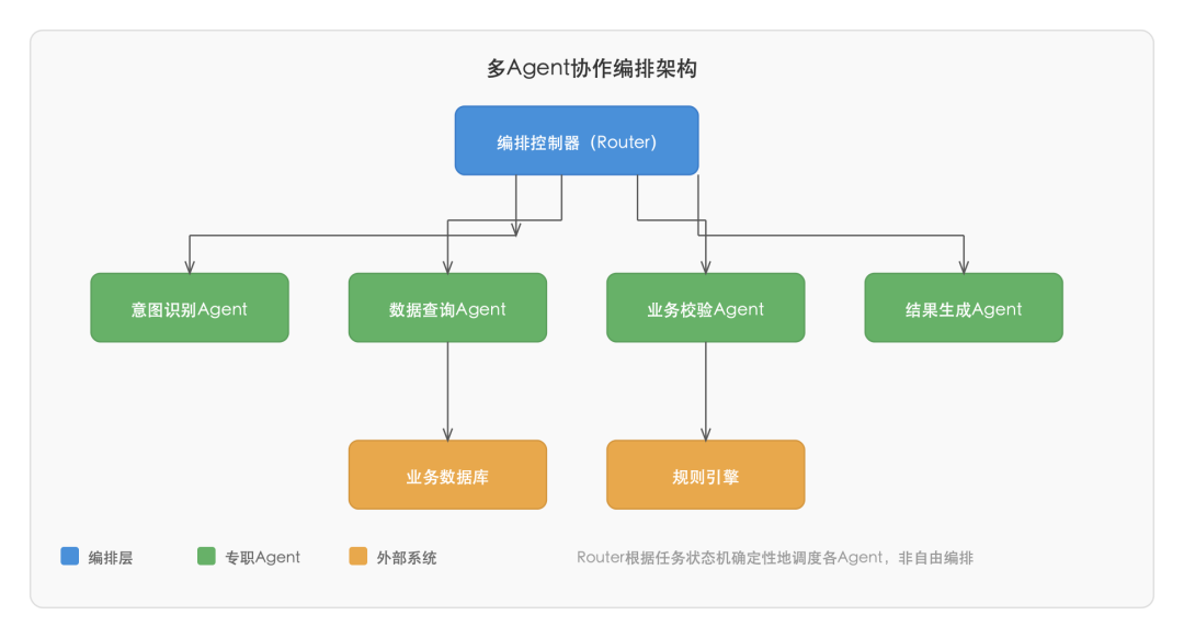 SVG 内联图 1