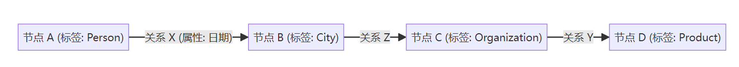 image-20250424092936613