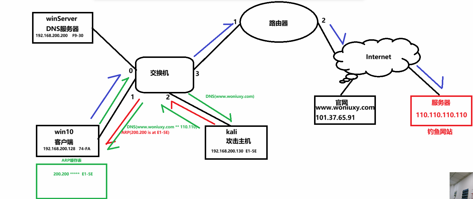 image-20250807172227823
