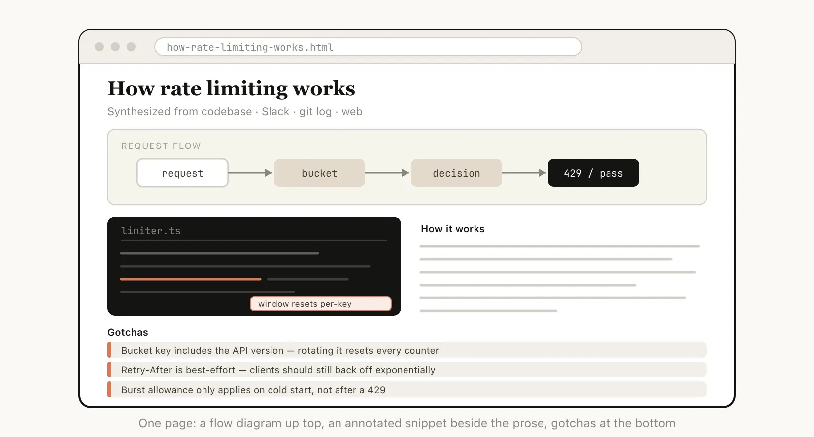 Research report HTML example from Thariq's git history analysis
