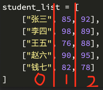 图片描述