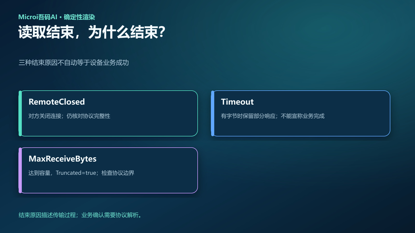 TCP三种读取结束原因