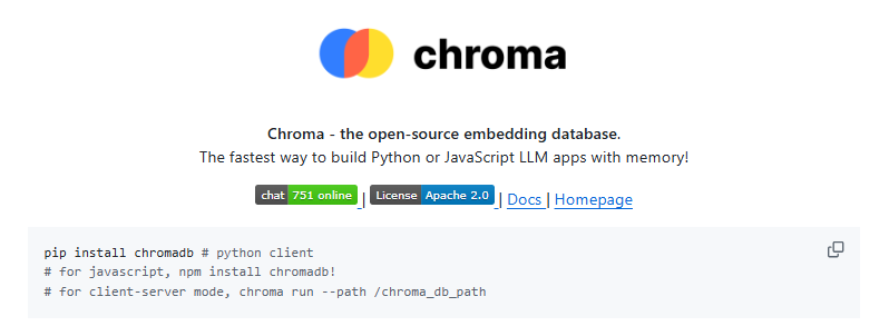 chroma
