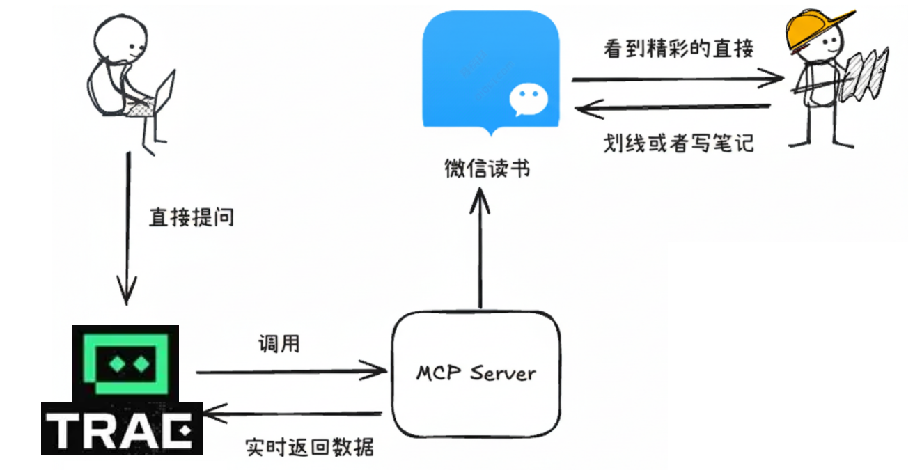 image-20251017124606337