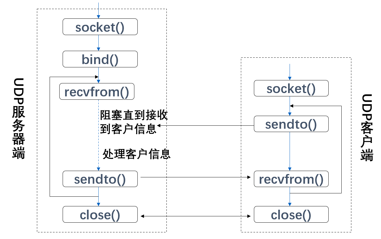 image-20250508154851093