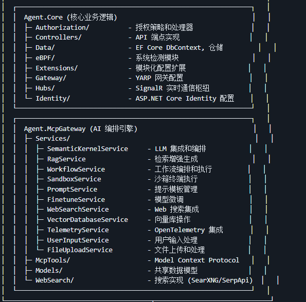 基于 .NET 8.0 和 React 构建企业级 AI 代理框架 - Manus