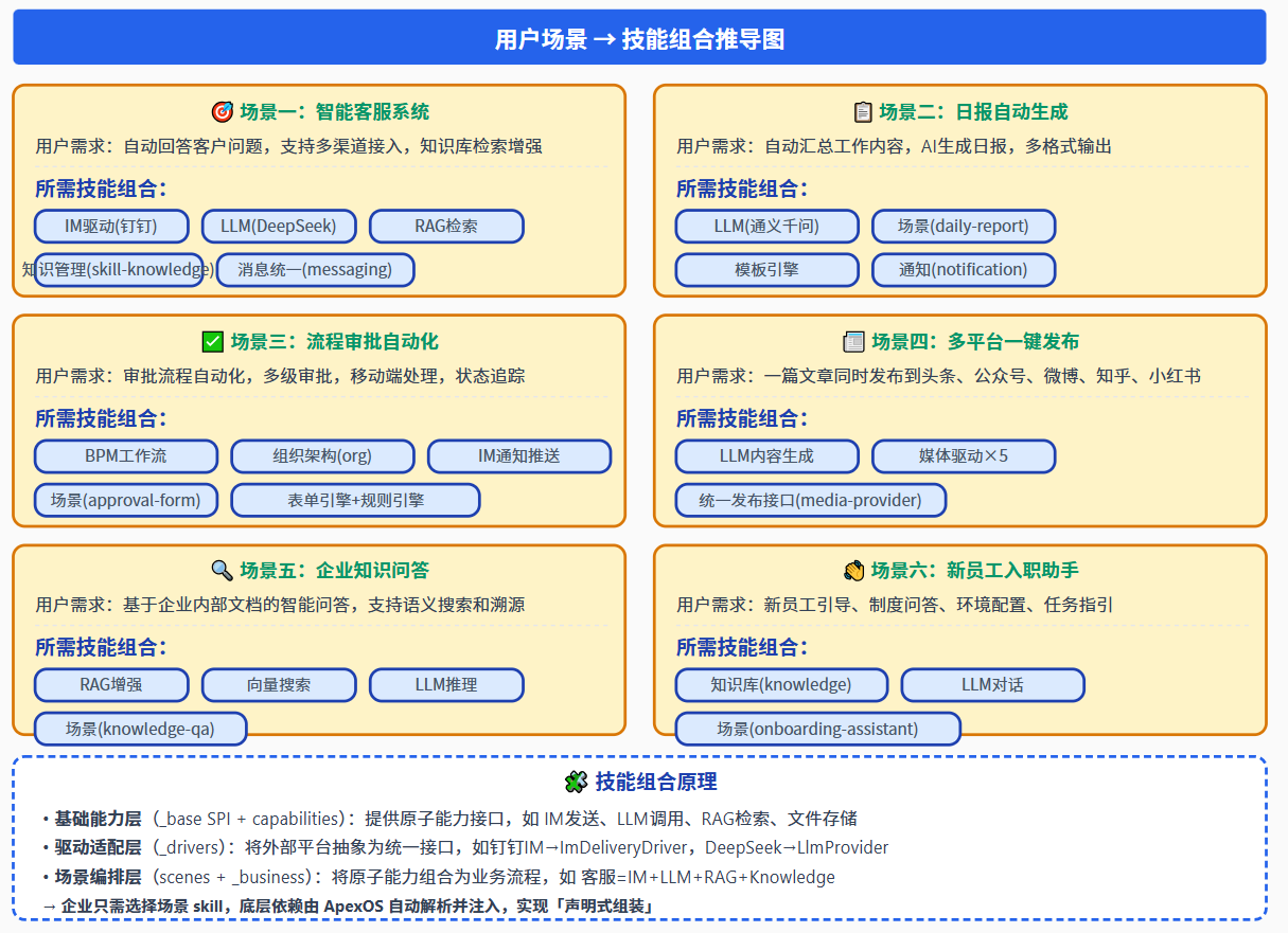 请在此添加图片描述