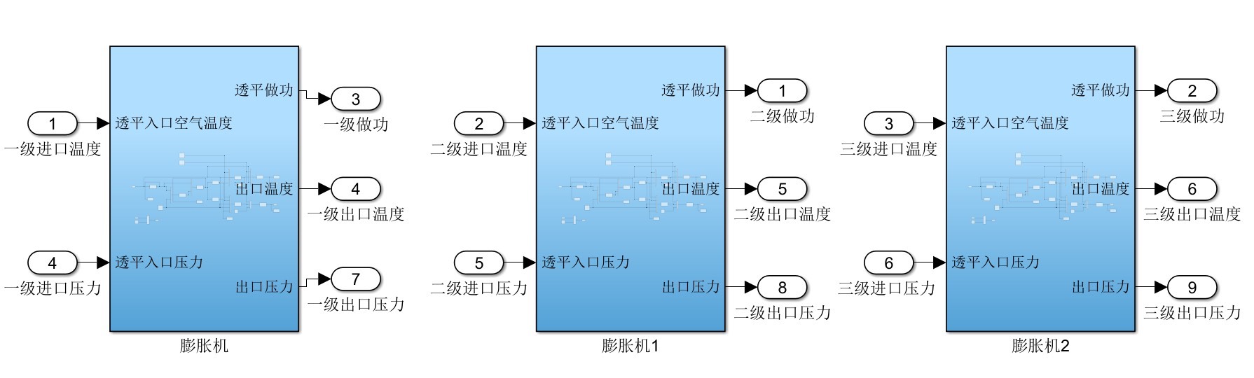 压缩空气储能系统像一台巨型充气泵，储能时疯狂吃进多余电能，释能时又能吐出 稳定的电流。今天咱们用Python拆解这套系统，重点看看多级压缩膨胀和热管理的骚操作-CSDN博客