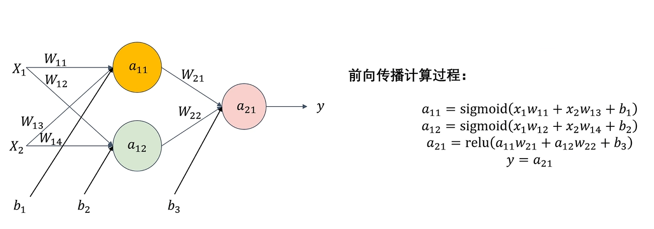 image-20250715092215171