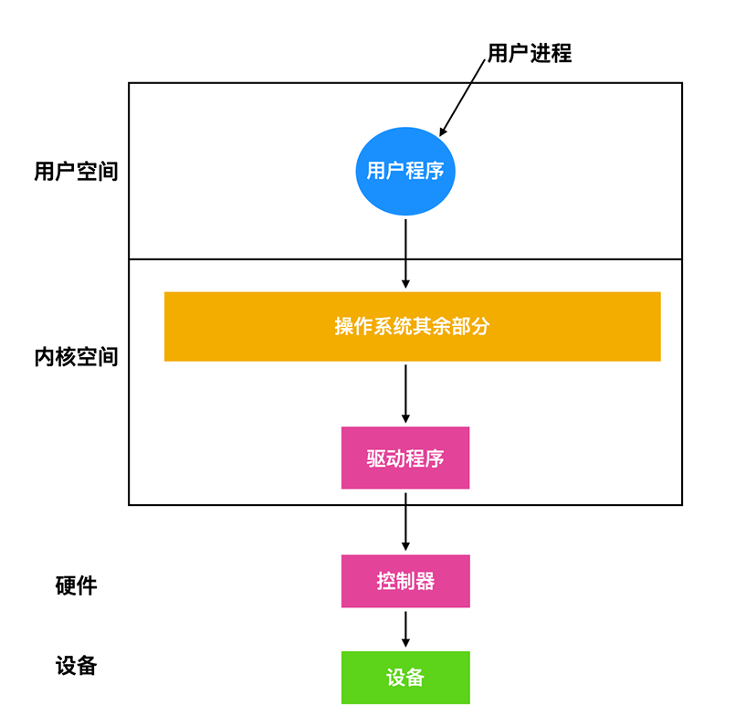 image-20260623155950975