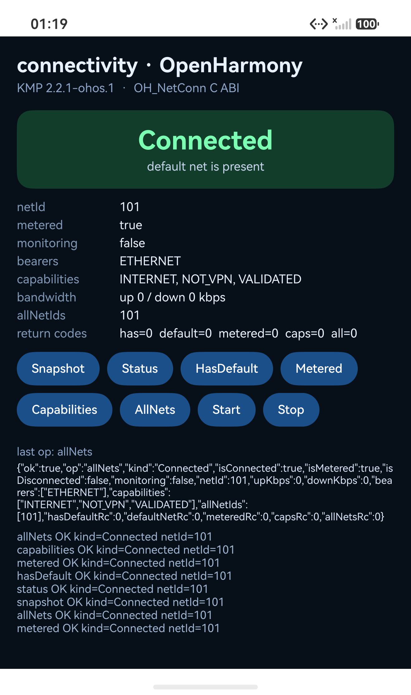 AllNets [101]