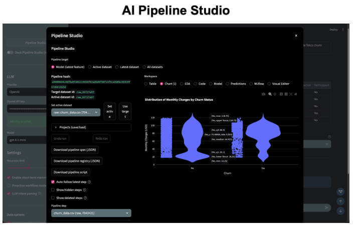 ai-data-science-team 项目介绍图