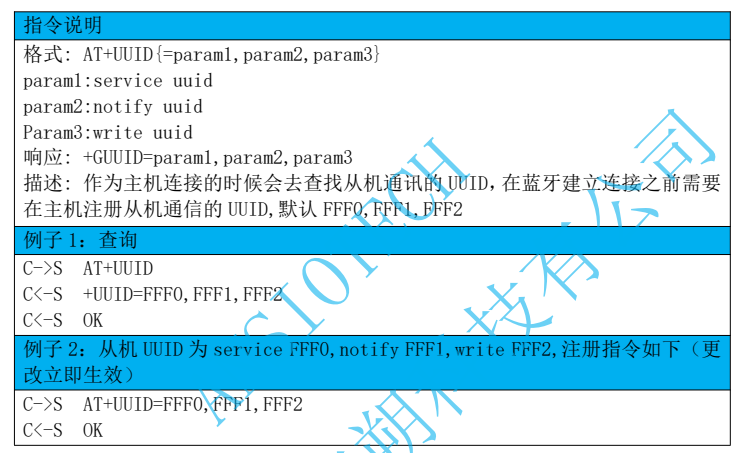 深圳市安朔科技有限公司