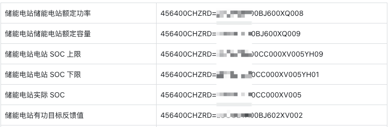 时序数据库 TDengine 在京能集团电化学储能电站的应用与实践 - TDengine Database 时序数据库