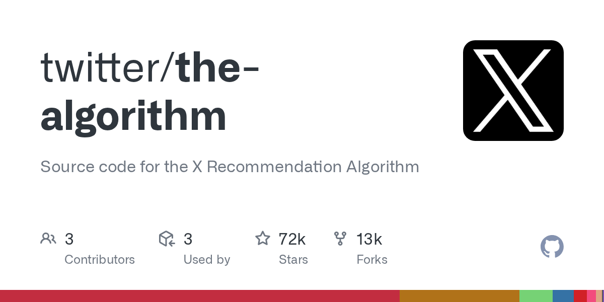 the-algorithm