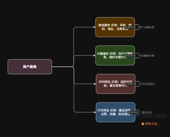 image-20251012142050258