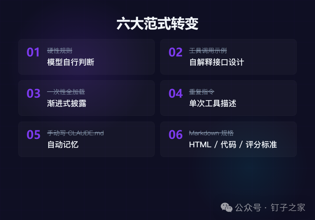 设计理念对比