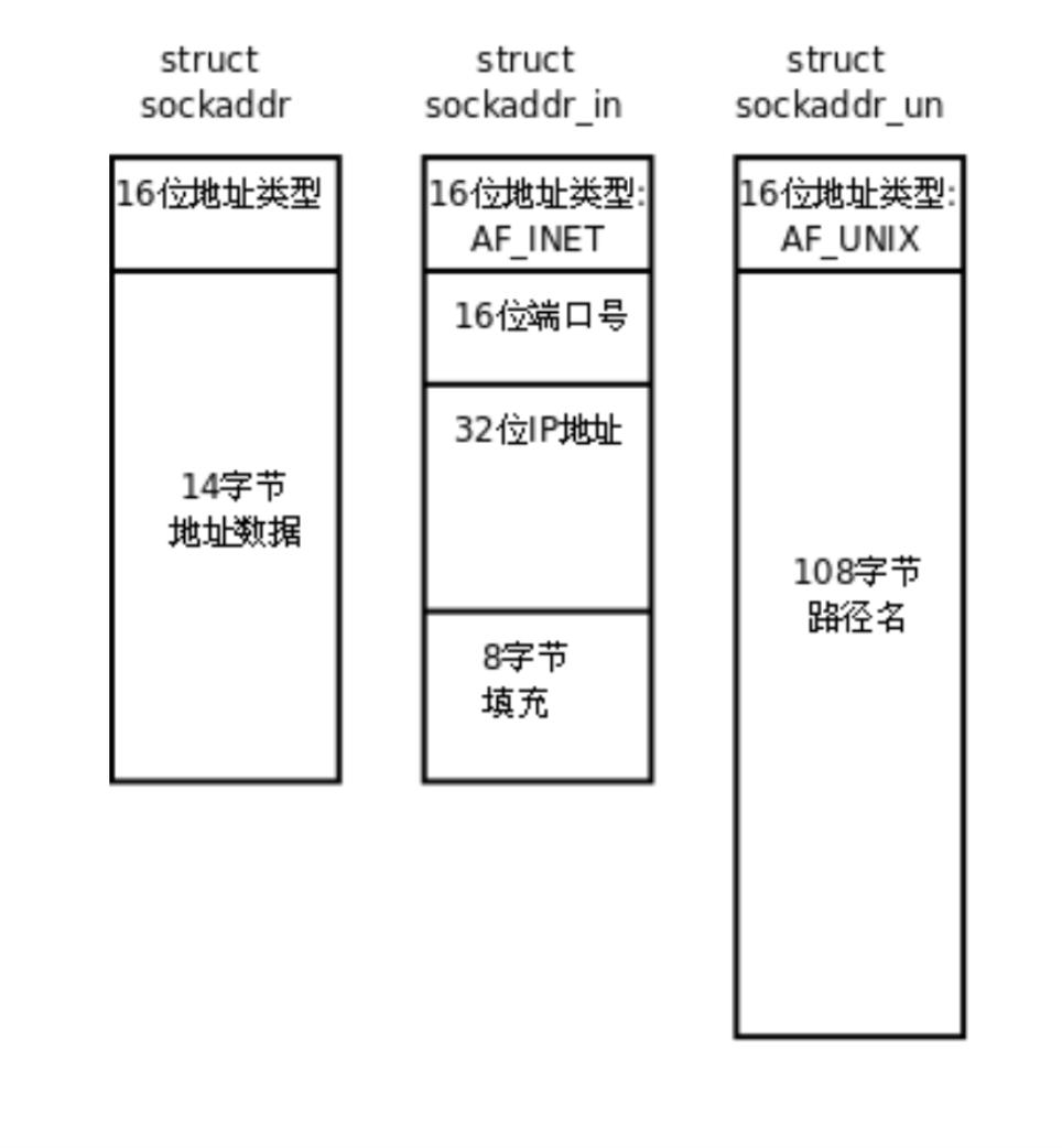 image-20250720170144498
