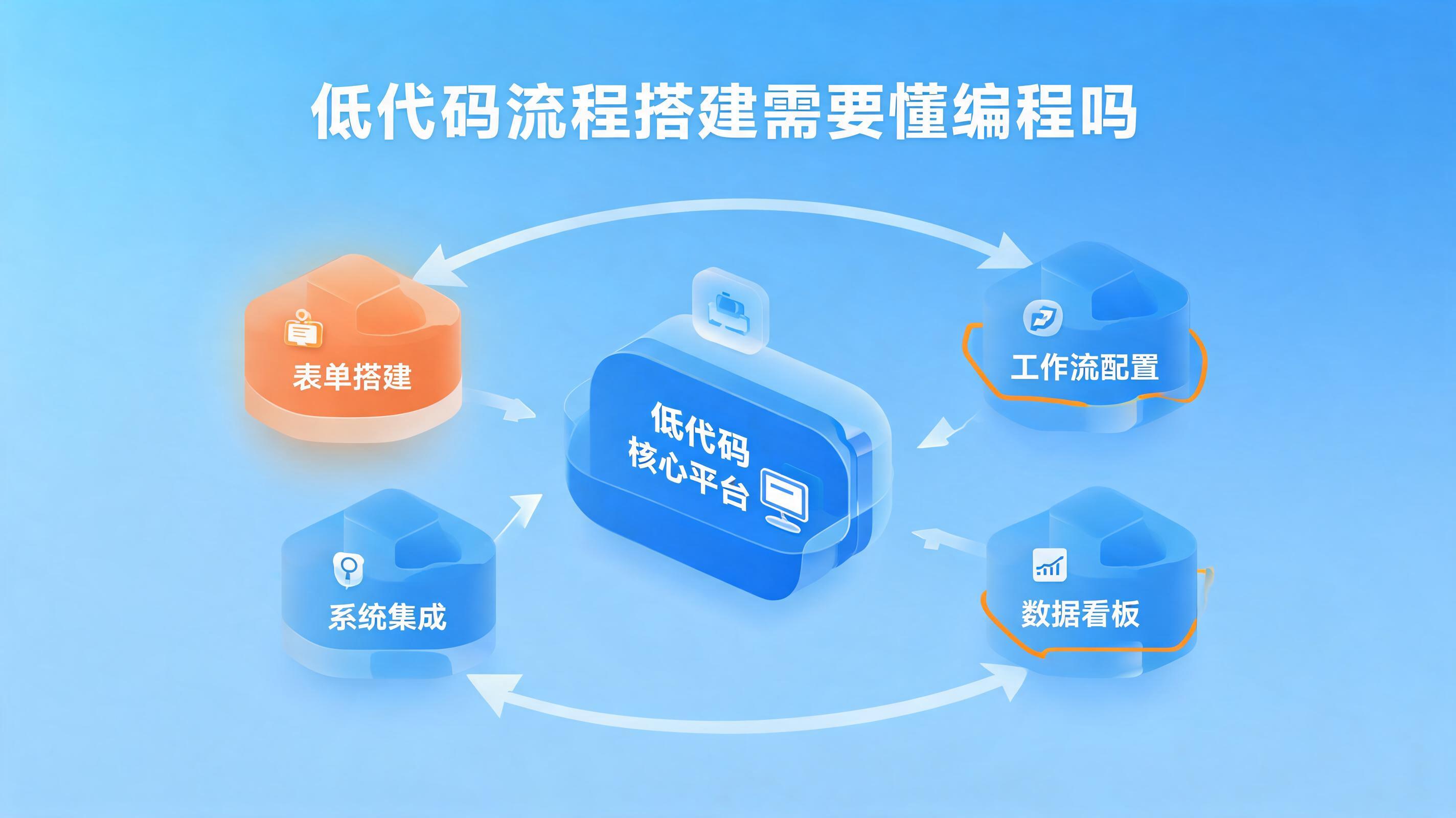 配图1