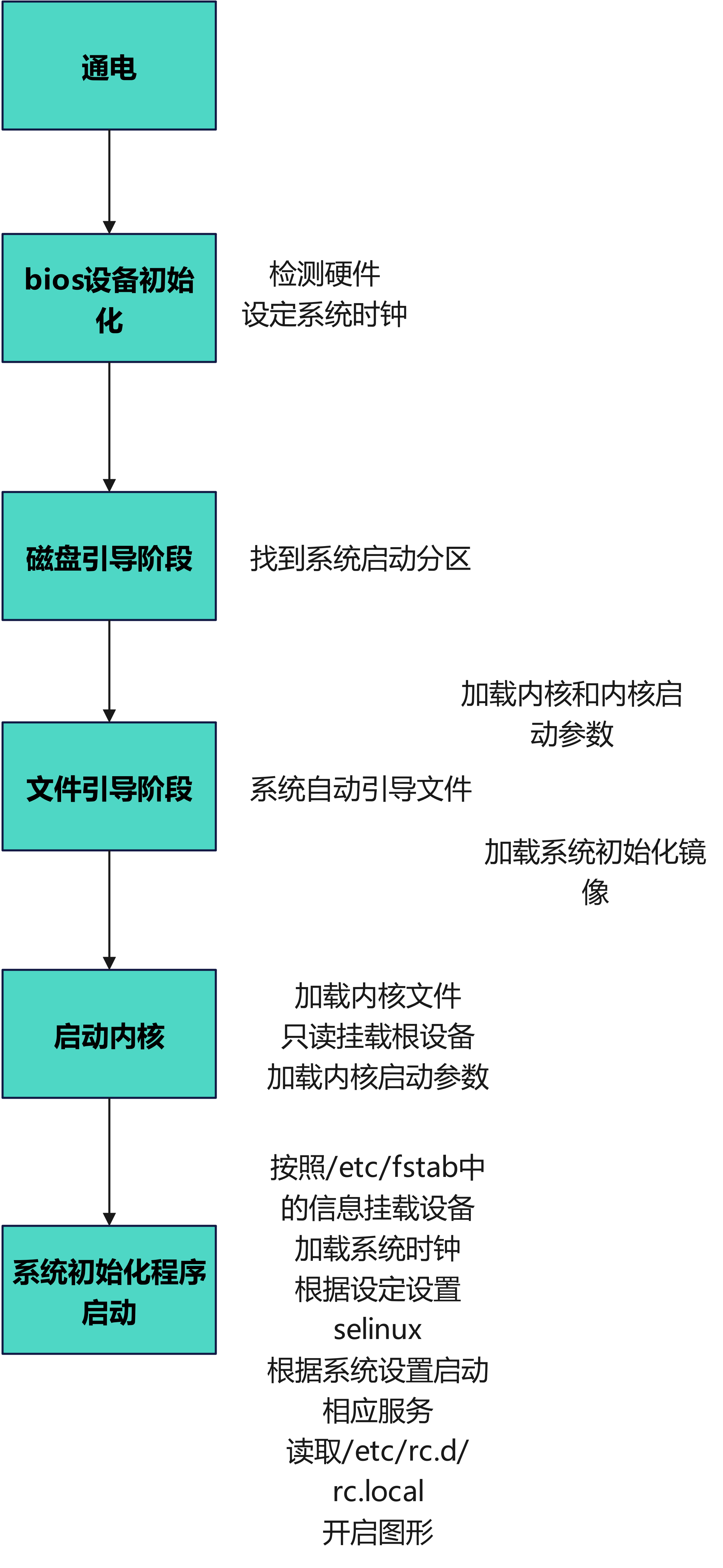 页-1