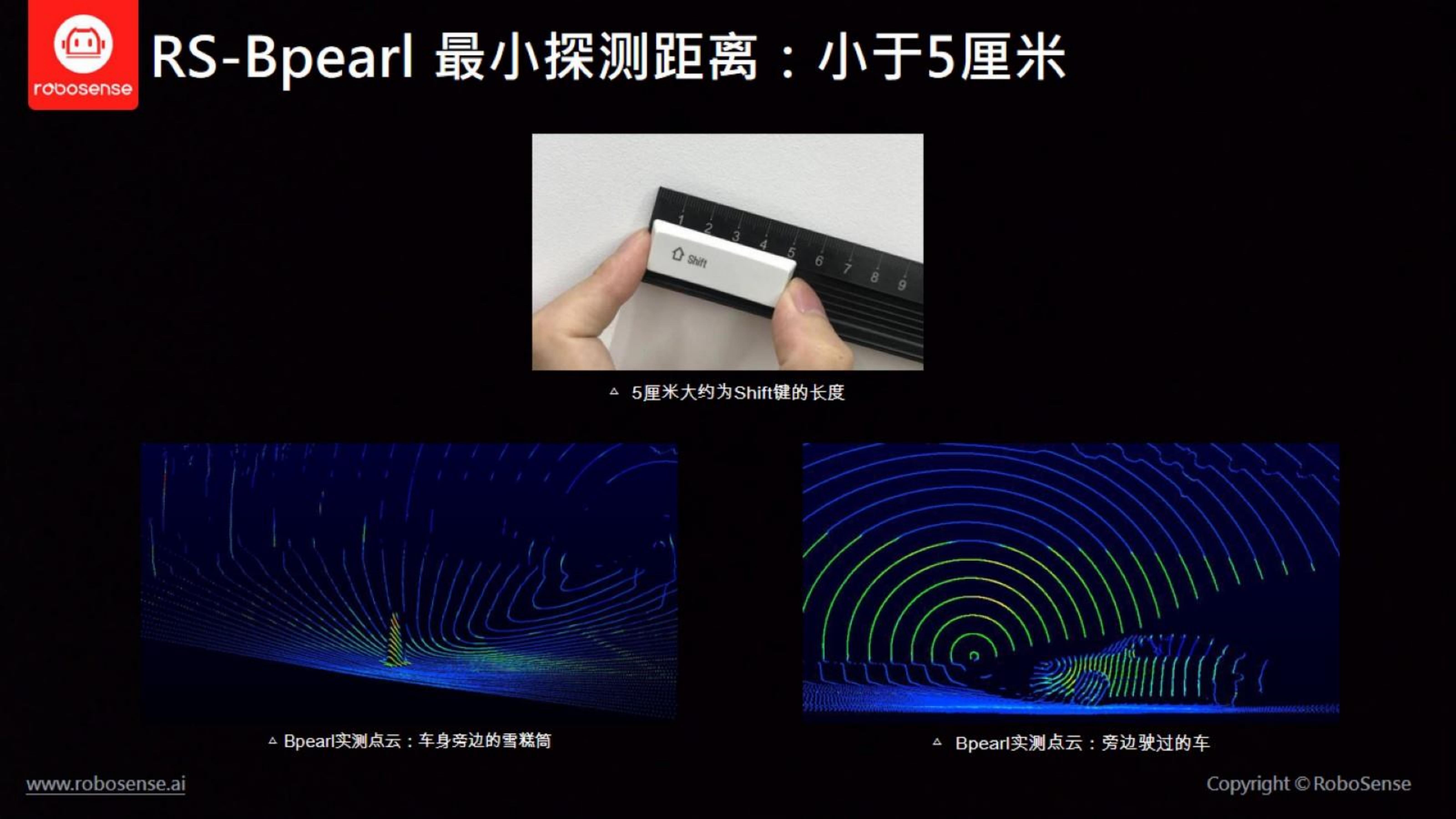 【三维点云第1章】课件_47
