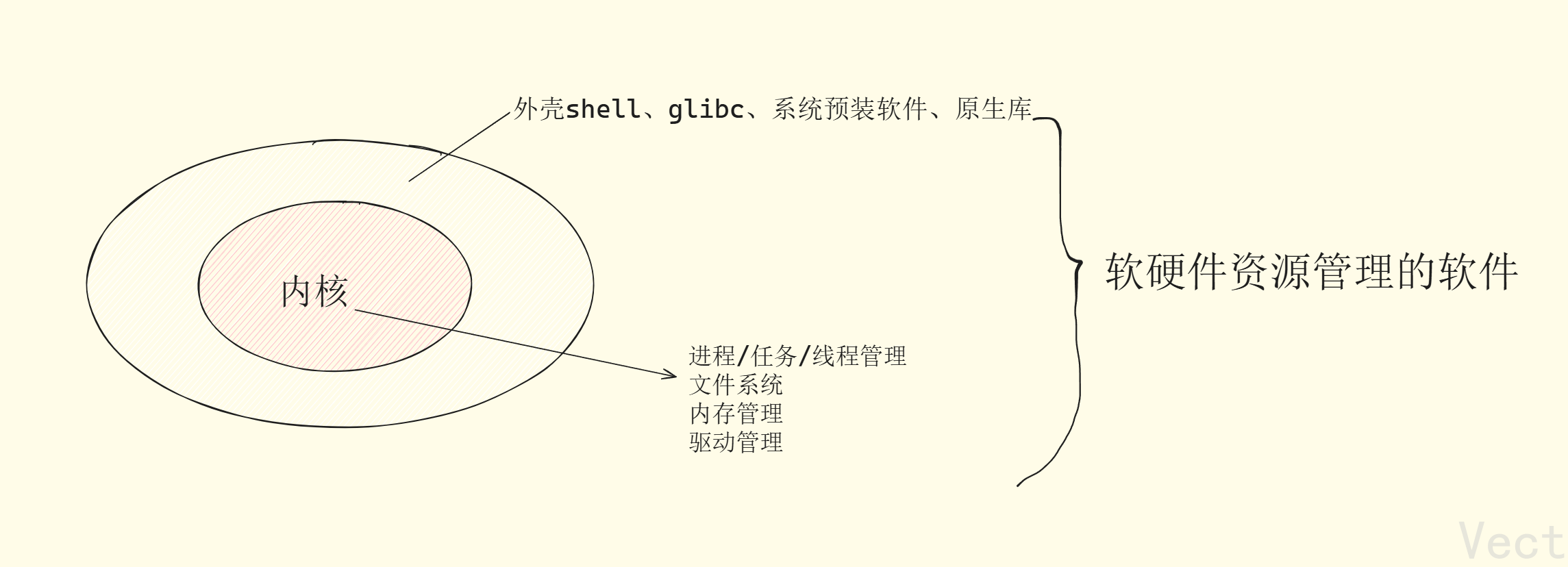 image-20251217201053266