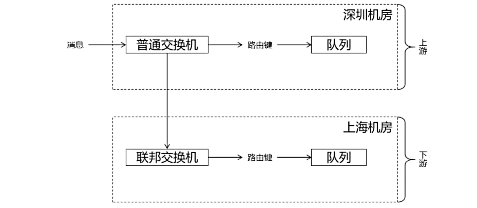 image-20241013223528412