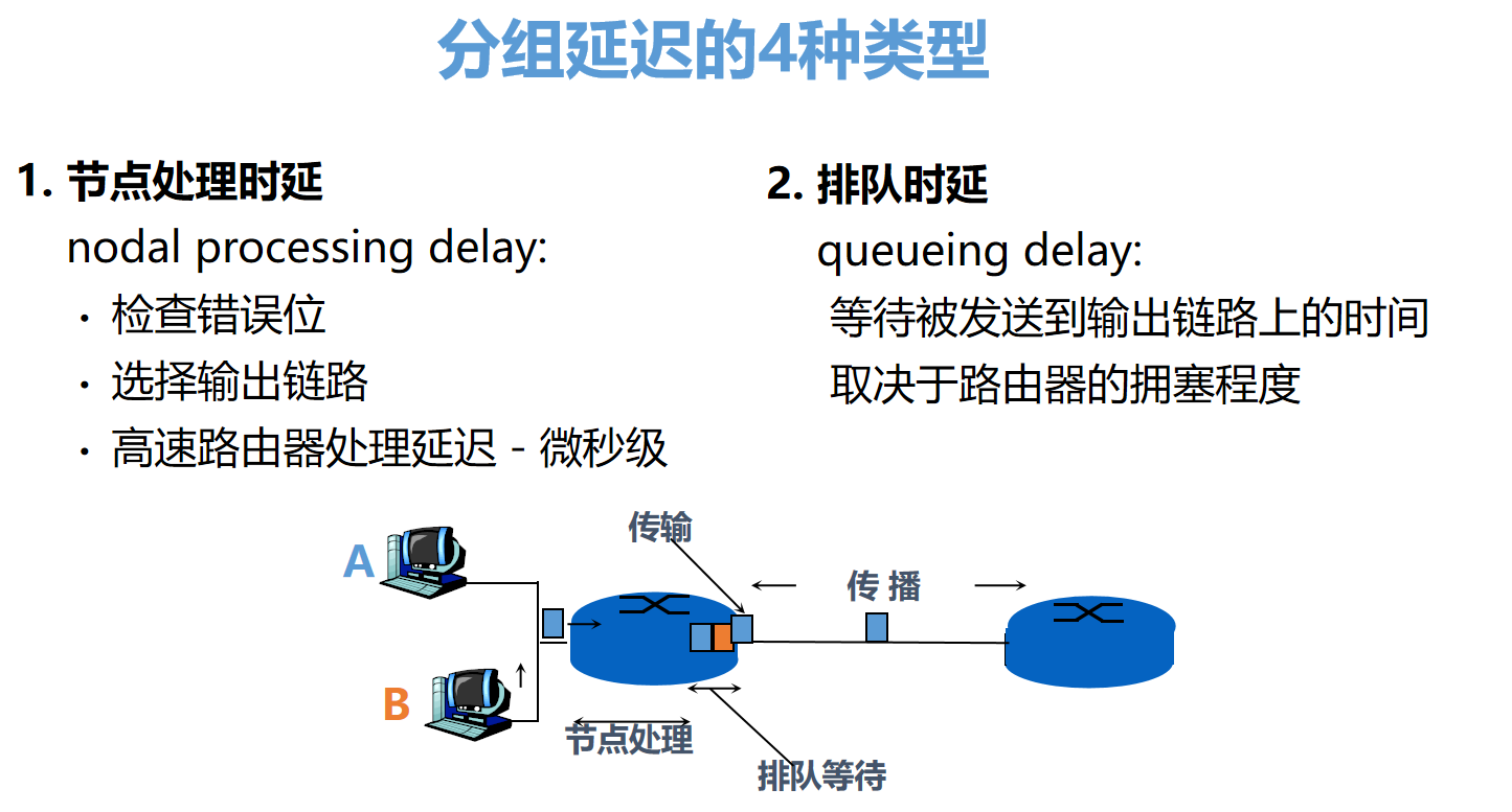 image-20250522201333528