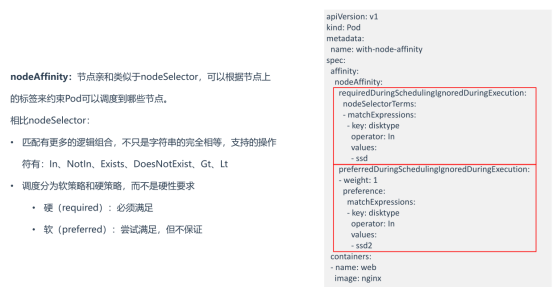 Kubernetes学习笔记(二)_nginx_49