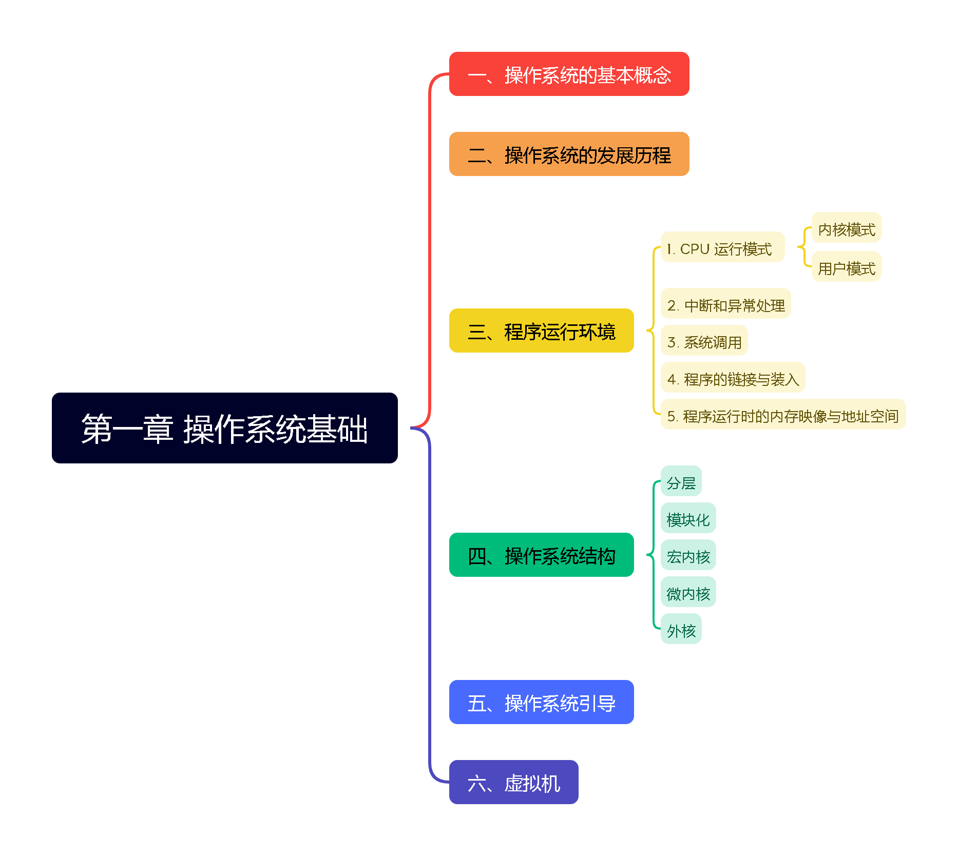 image-20260504130047990