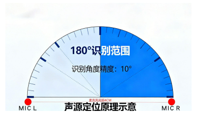 wKgZPGnh8JuARN4XAAHZYFo0WMo099.png