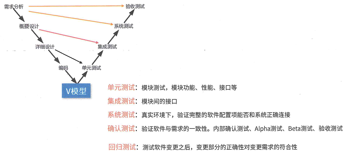 image-20240708144248142