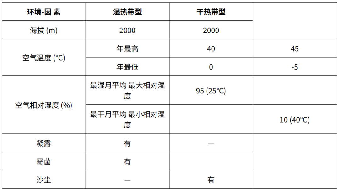 MiMo-VL-7B-RL No-Think