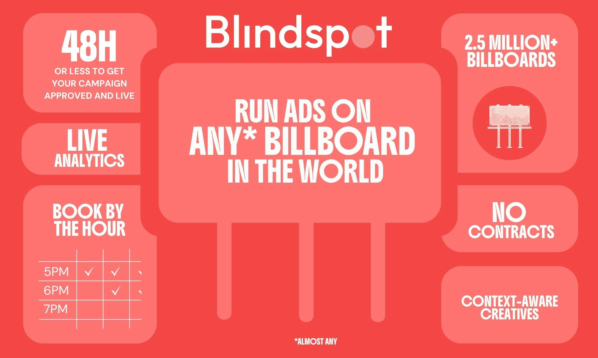 Blindspot