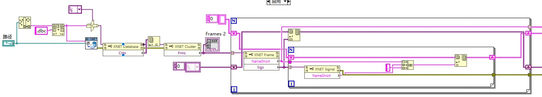 LabVIEW 中 NI XNET 实现 CAN 和 CANFD 信号采集及 DBC 解析：功能与性能的探索_ni xnet初始化-CSDN博客