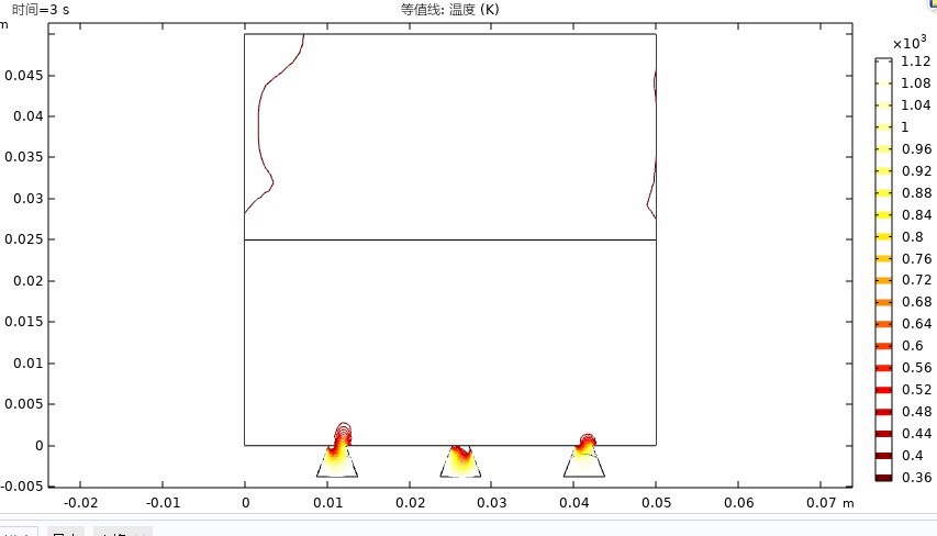 COMSOL 模拟沸腾水中气泡运动:两相流、传热与蒸汽冷凝的奇妙世界_comsol模拟沸腾-CSDN博客