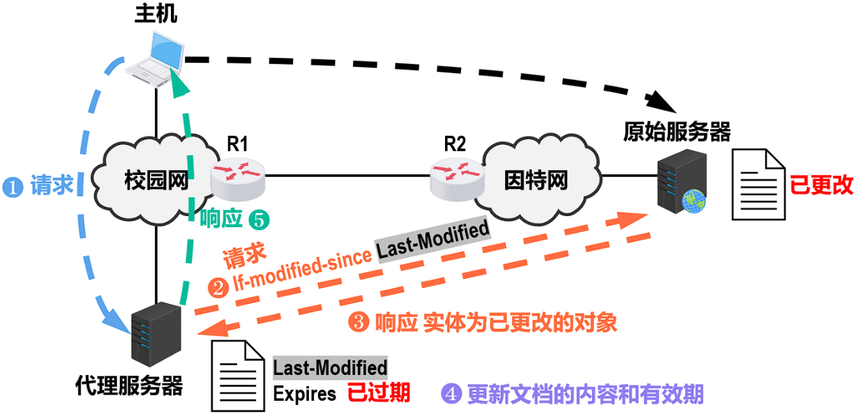 image-20260504160754095