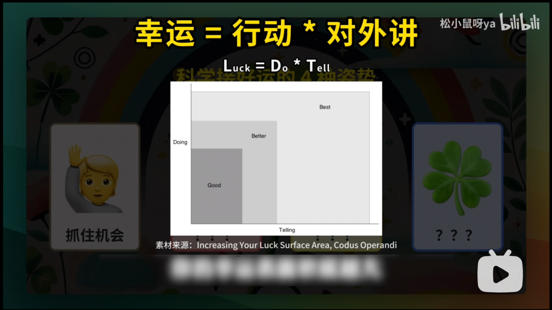 飞书文档 - 图片