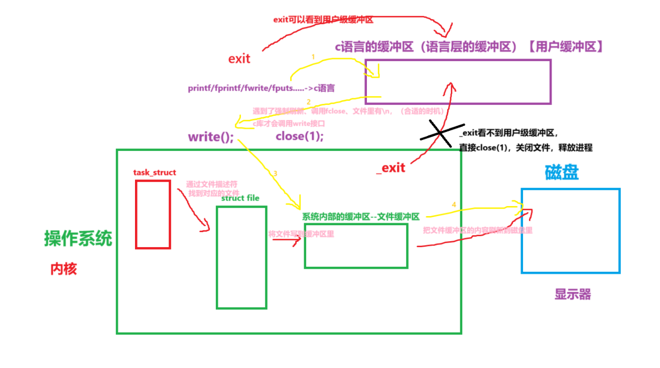 image-20250327230921430