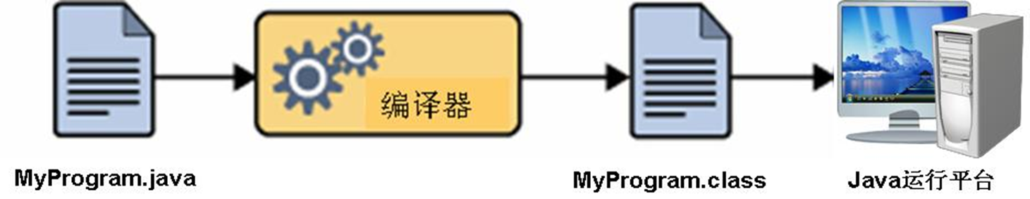 image-20250923113348750