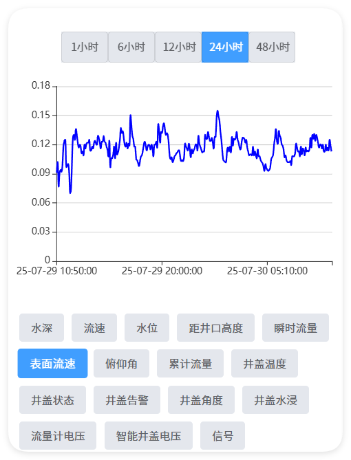 QQ_1753843529696