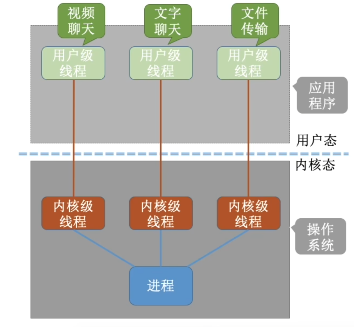 image-20250913144422182