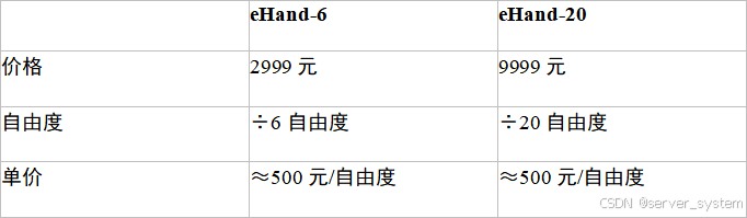 1791790520326366.png