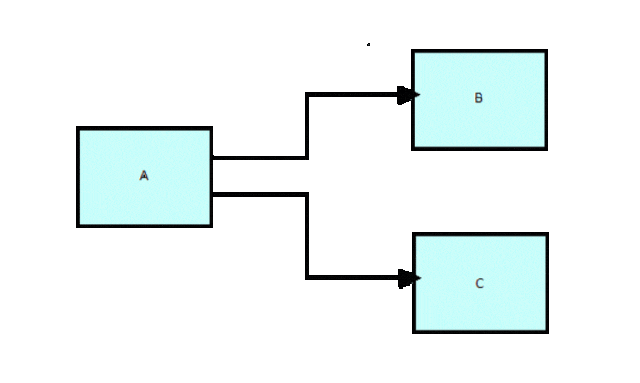 graph.gif