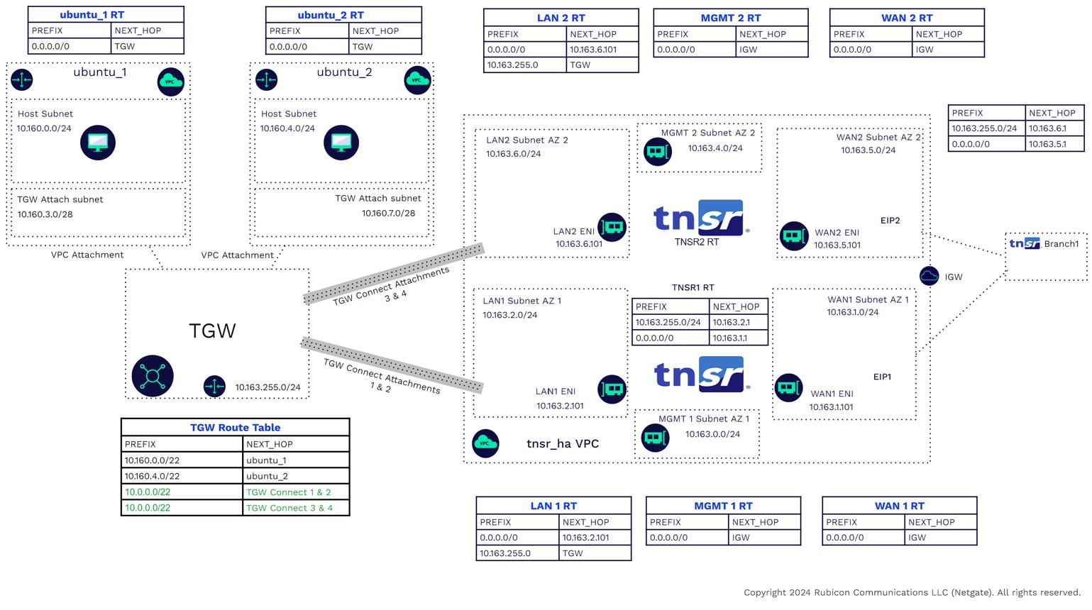 https://images.openai.com/static-rsc-4/dN924NZbewvdbxH-prvw3K_9RNrU8-X2lL9y10733lEJaGbC1fd0Q0V4CYQ6rrc2V9SDuWGn_nPYjfQHKpRLavvRmDyJMyuXsxAYau7QKWhrfQbkqqI2ajQavo7g4SDcZI5Q295fC3xOL1tV3NTUC3_znQ_42xnhLsHwNSF9BfyMVE4xfkGtaEhlKg-XSBHZ?purpose=fullsize