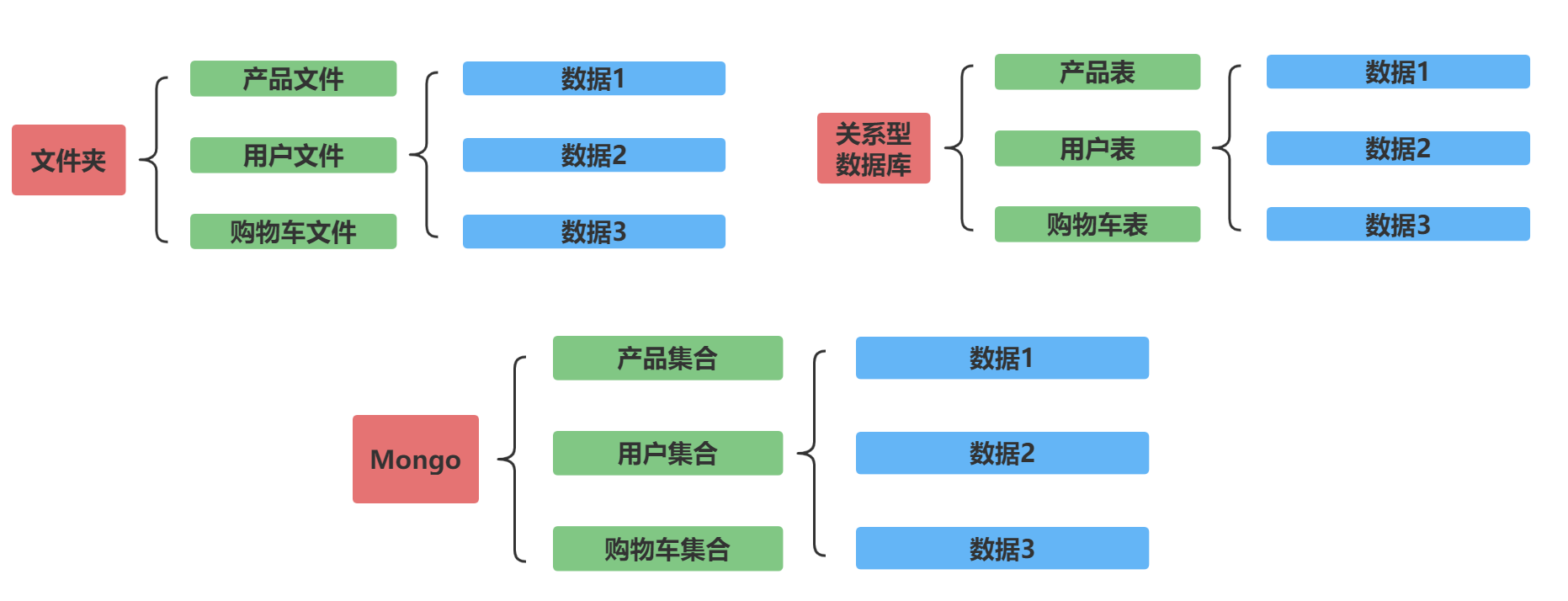 image-20220721174647754