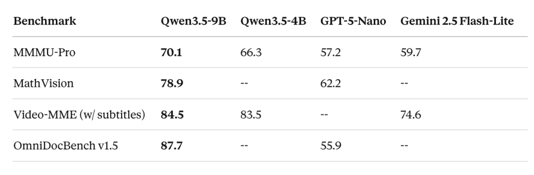 Pasted image 20260323200635